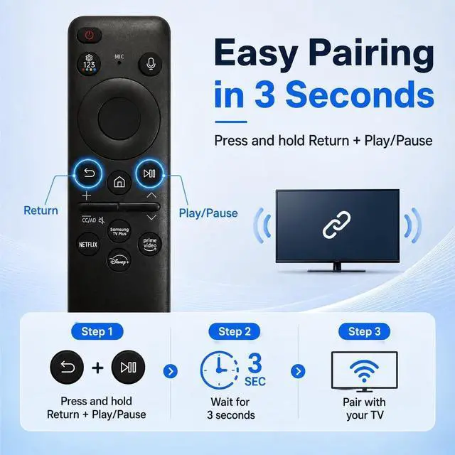 Alt view image 3 of 5 - Replacement Voice Remote Control for Samsung Class S90F Series HDR+ Smart TV QN55S90FAFXZA QN48S90FAFXZA QN42S90FAFXZA QN77S90FAFXZA QN65S90FAFXZA QN83S90FAFXZA