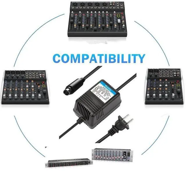Alt view image 2 of 5 - 17.5VX2 500mA Powe Adapter for Behringer MXUL5 Eurorack UB1202, XENYX-1202 Mixer (FX:MX5-MP3) 17.5V AC Power Supply Mini 3 Pin Din Input