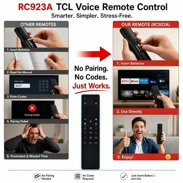 Alt view image 3 of 5 - RC923A FMB1 TV Remote Replacement for TCL 50QM6K 55QM6K 55QM7K 65QM6K 65QM7K 75QM6K 75QM7K 85QM6K 85QM7K 98QM6K 98QM7K Voice Control with Net/YouTub/Primevid Shortcut