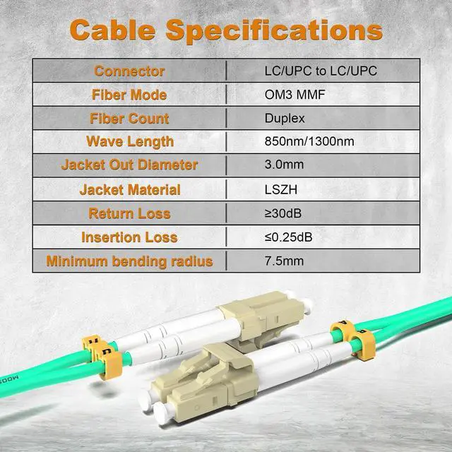 Alt view image 2 of 5 - VIGTP Om3 Lc to Lc Fiber Patch Cable 10m 5 Pack, 10Gb Multi Mode Lc-Lc Fiber Optic Cable, OM3 Multimode Duplex 50/125m, Aqua LSZH MM Fiber Lc to Lc 10 Meters