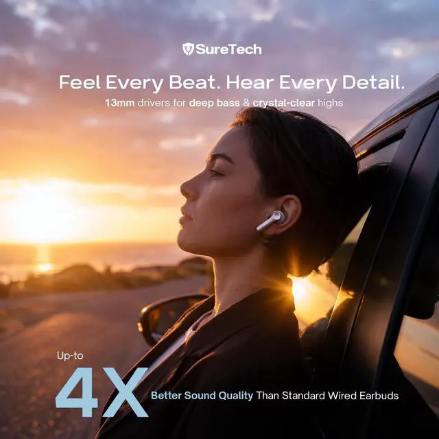 Alt view image 3 of 5 - SureTech Active Noise Cancelling Wireless Earbuds - 60 Hours Battery Life, ANC/ENC AI Translation Ear Buds, Bluetooth 6.0, in-Ear, Touch Control, Waterproof Earbuds, Charging Case with Silicone