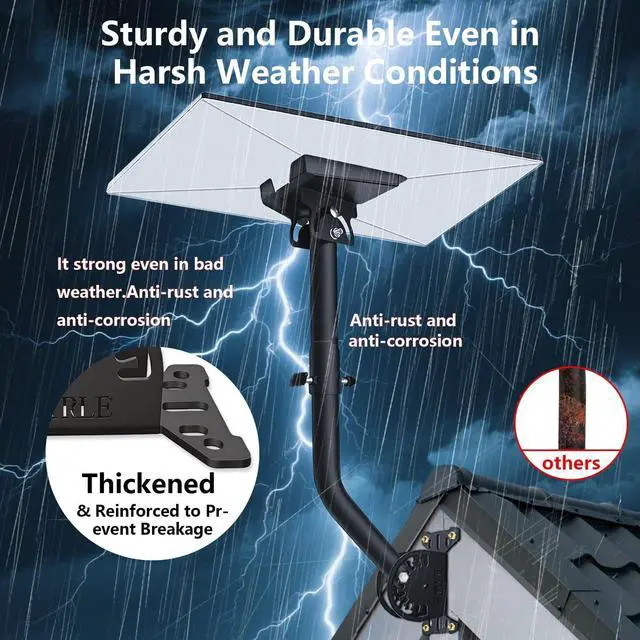 Alt view image 5 of 5 - iFirle Starlink Gen 3 Mount, 360 Adjustable Wall /Roof Mounting Kit, Reinforced, Rustproof, Weatherproof for Starlink Standard 4/4X/V3, Include Aluminium Gen 3 Pipe Adapter