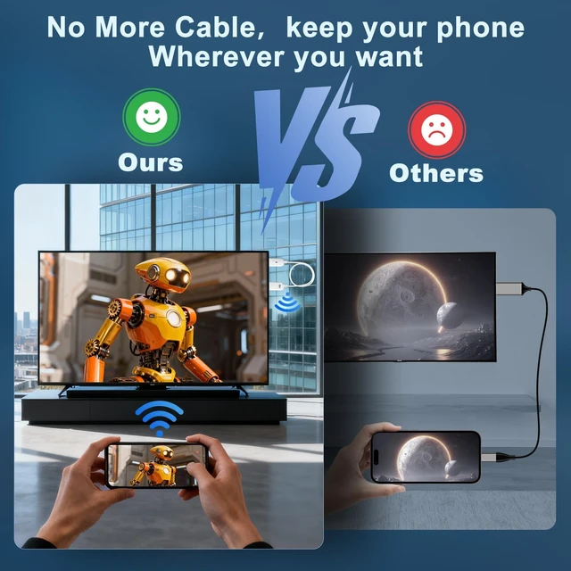 Alt view image 2 of 5 - Wireless HDMI Display Adapter Plug and Play,Screen Mirroring Adapter