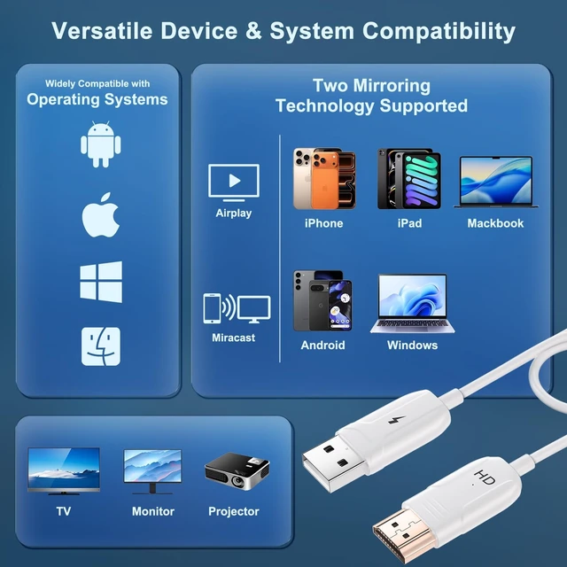 Alt view image 4 of 5 - Wireless HDMI Display Adapter Plug and Play,Screen Mirroring Adapter