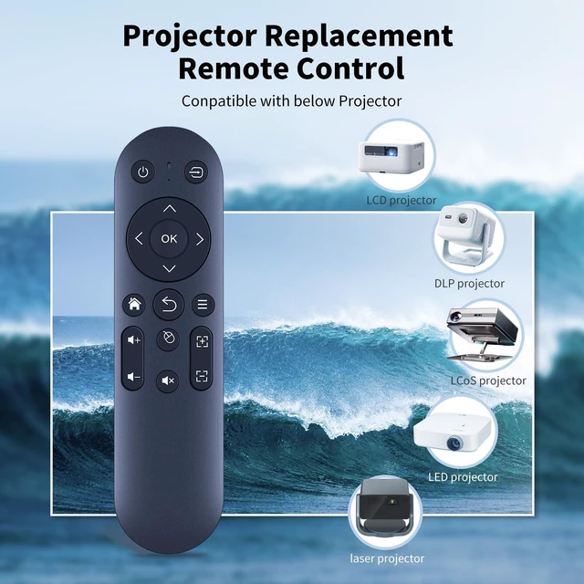 Alt view image 2 of 5 - WDZP New Replacement Remote Control fit for Polocsh Aubor Mentech Mini Projector X3