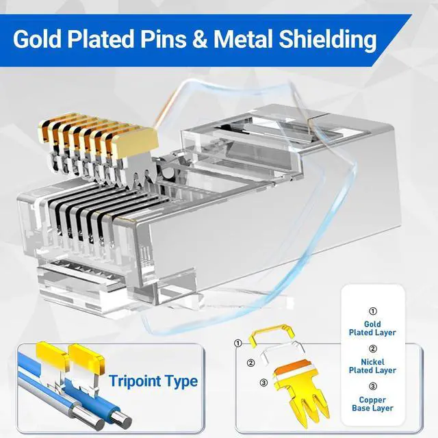Alt view image 5 of 5 - ZOERAX 100-Pack RJ45 Pass Through Connectors with Boots,Ethernet Connector Gold Plated RJ45 Shielded Connectors for Solid or Stranded FTP/STP Cable