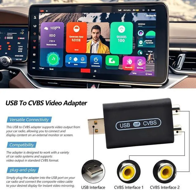 Alt view image 2 of 5 - Itvexeme USB to CVBS Video Adapter for Car Radio, Video Output Support