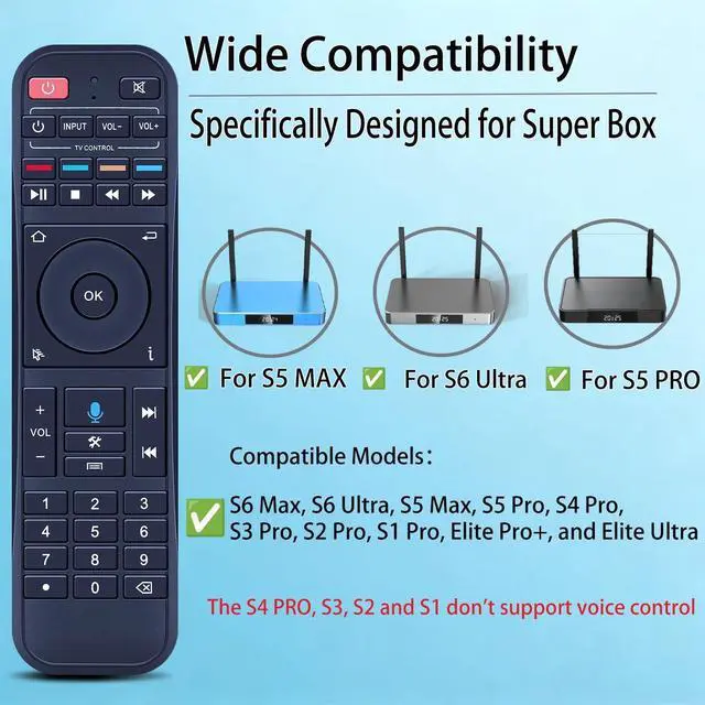 Alt view image 2 of 5 - MOVHEIYL RC-200 Replacement Voice Remote Control for Super Box S6 Max, S6 Ultra, S5 Max, S5 Pro, S4 Pro, S3 Pro, S2 Pro, S1 Pro, Elite Pro+, and Elite Ultra