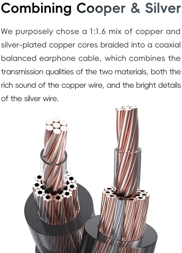 Alt view image 5 of 5 - HiBy CuAg8 Balance Earphone Cable Coaxial Silver-Plated Copper Litz Type5 Coaxial Shielding 4Pin-Lock Plugs 3.5mm+4.4mm Jack