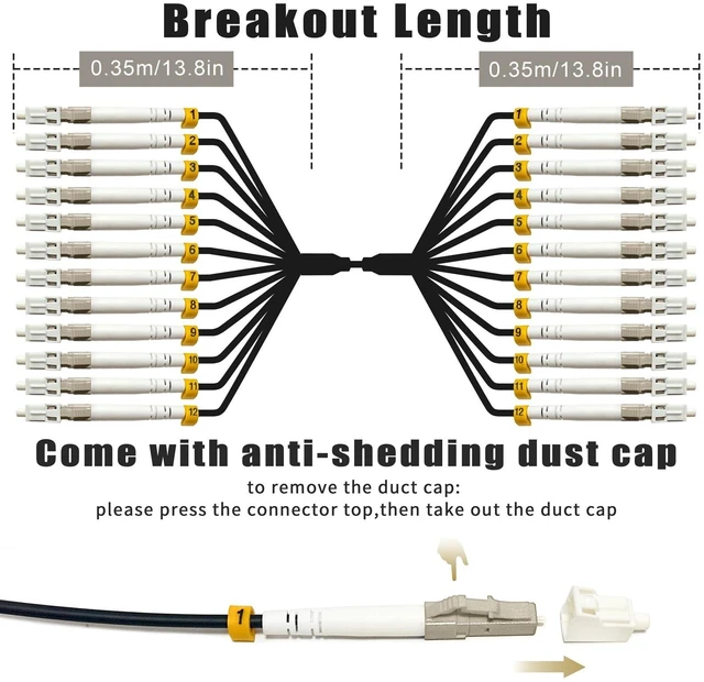 Alt view image 3 of 5 - YUTIANHOME 10 Meters 12 Core OM3 Multimode Industrial TPU LC to LC Outdoor Armored Fiber Patch Cable, Direct Burial 12 Strands Fiber Optic Cable, 10Gb Duplex 50/125um MMF LC-LC 12 Fibers, 30 feet