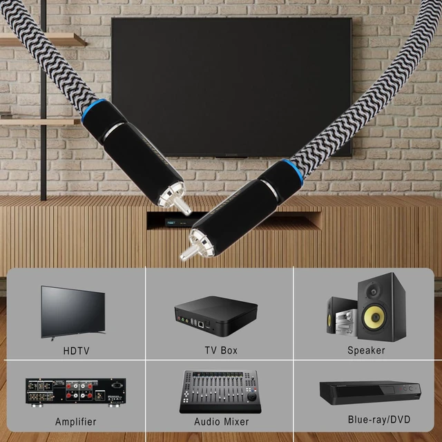 Alt view image 5 of 5 - Preffair Audiophile 99.99998% 6N OCC Multiple Shielded RCA to RCA Subwoofer Cable, Nylon Braided Digtal Coaxial Audio Stereo Cord with Silver Plated Connectors. (3.3 Feet/1.0M)