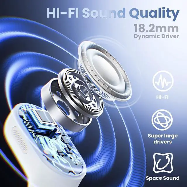 Alt view image 4 of 5 - 2026 Upgraded Open Ear Headphones,Over Ear Earbuds with Ergonomic Earhook,Bluetooth Headphones 6.0 with Smart Digital Display,80H Playtime,IPX7 Waterproof,Touch Control Operate Fit Cycling,Running
