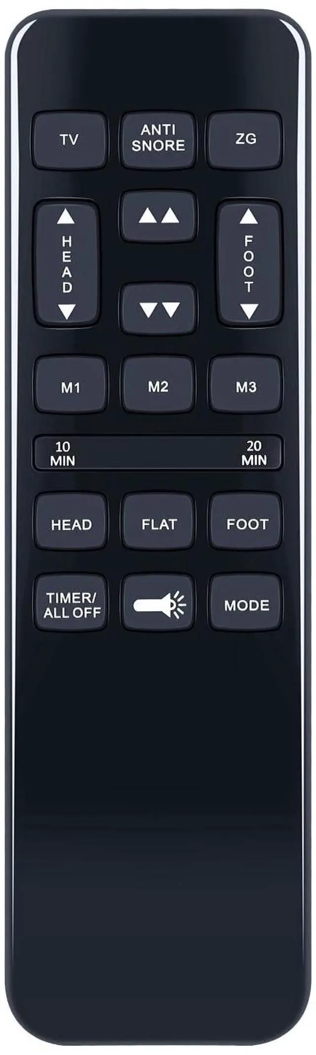 Main image of PZL Replacement Remote Control for Richmat HJH55 Adjustable Bed
