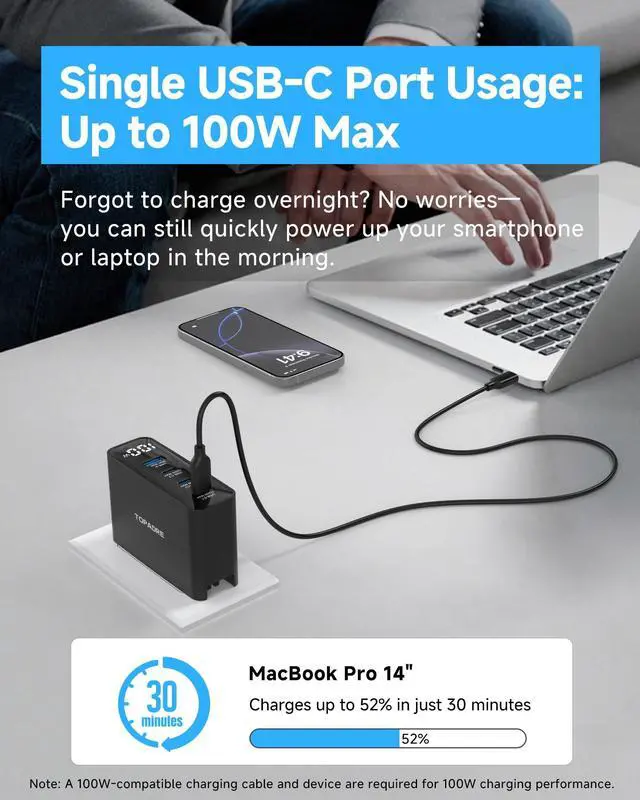 Alt view image 2 of 5 - TOPADRE 100W USB C Charger Fast Charger with 2M 100W Cable, 4-Port GaN III PD C harger, HD Display, Foldable Plug, FCC UL Certified, for iPhone, iPad, Galaxy S24, MacBook, Dell and More, Black