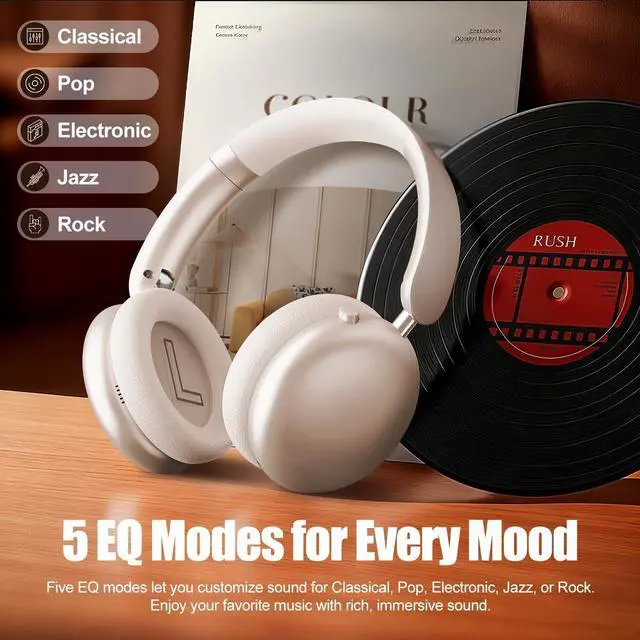 Alt view image 4 of 5 - Wentronic Y06 Noise Cancelling Headphones,58H Playtime and 5 EQ Music Modes Wireless Over Ear Bluetooth Headphones with Microphone,Lossless Audio,Multipoint Connection,Foldable,Lightweight,Star