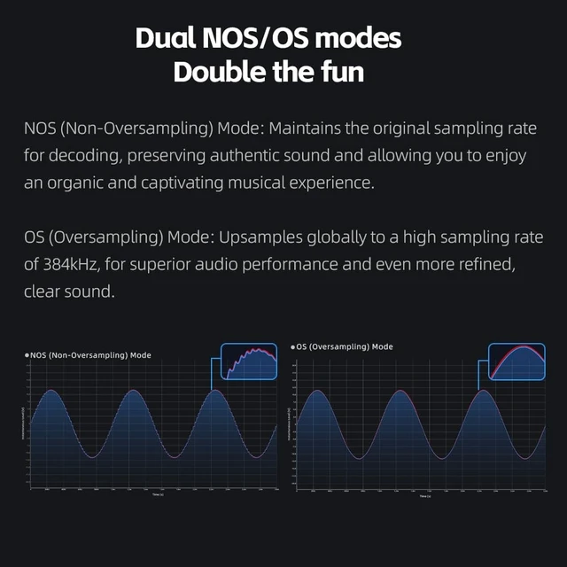 Alt view image 4 of 5 - FiiO K13 R2R Desktop DAC & Headphone Amp, High-Fidelity 24Bit R2R DAC, Powerful 2400mW Output, LDAC Bluetooth Streaming, Dual Power Supply, 10-Band PEQ, Balanced XLR & RCA Audio Output (Silver)