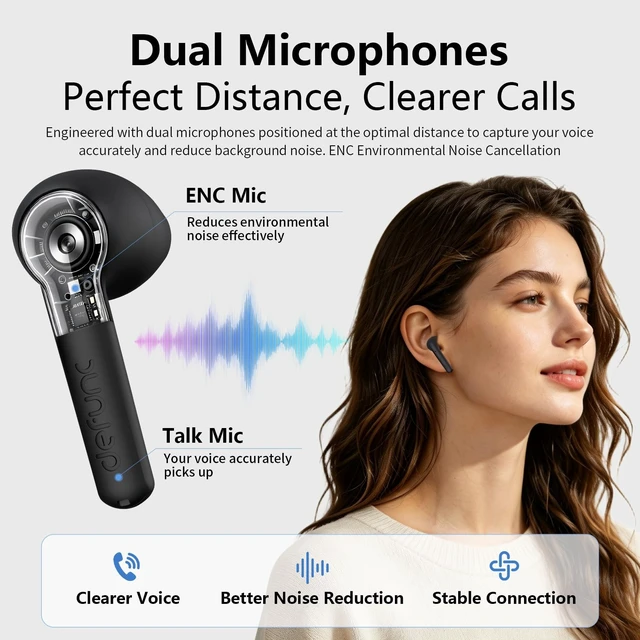 Alt view image 3 of 5 - Defunc True LITE II Wireless Earbuds Bluetooth 6.0, Semi in-Ear Headphones with ENC Clear Calls, Low Latency, 20H Playtime, IPX4 Waterproof, Comfortable Fit with AI App Support