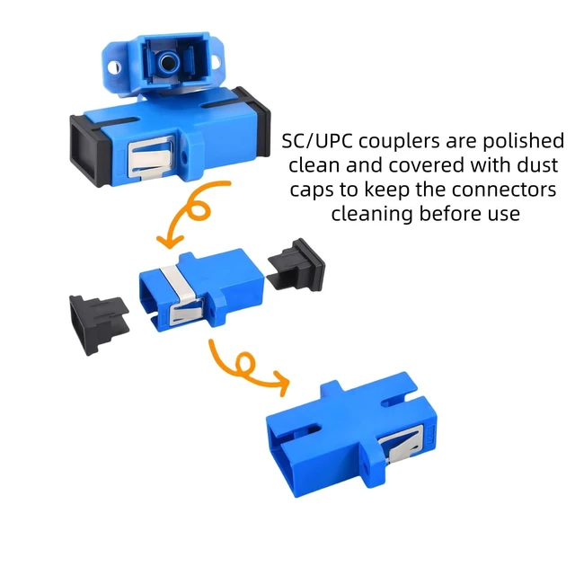 Alt view image 5 of 5 - TXWTXPJ-50 Pack SC Single Mode Fiber Optic Adapter,SC/UPC Fiber Optic Coupler,SC Female to SC Female UPC Simplex Singlemode Fiber Optic Coupler Network Internet Connector Adapter