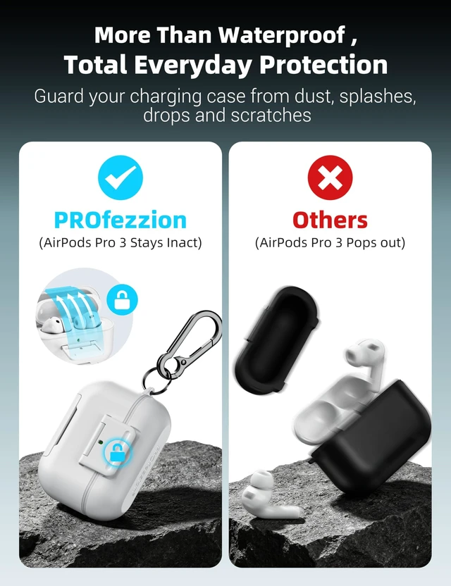 Alt view image 5 of 5 - PROfezzion for Airpods Pro 3 Case Cover with Lock, IP68 Waterproof - White