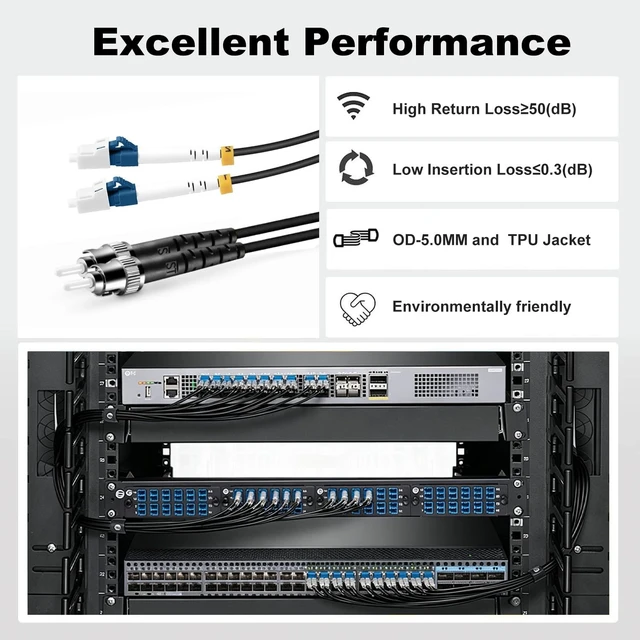 Alt view image 5 of 5 - FiberPrime-Outdoor OS2 LC to ST Single Mode Fiber Patch Cable, 50FT/16M