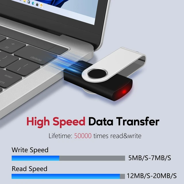 Alt view image 3 of 5 - 256MB USB Flash Drive 10 Pack, AreTop Premium USB 2.0 Swivel Memory Stick
