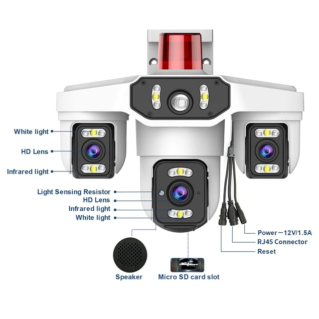 Alt view image 2 of 3 - Kinnkall 4MP Triple-Lens Outdoor Security Camera, 360 Pan/Tilt Coverage, Human Tracking & Night Vision, 2.4GHz WiFi, SD/Cloud Storage,2-Way Talk, Works with Mobile Apps & PCs