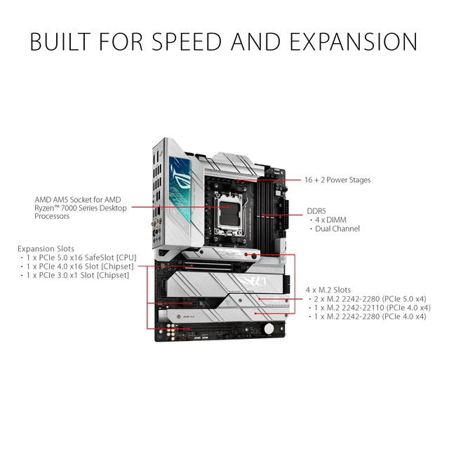 Alt view image 2 of 5 - ASUS ROG STRIX X670E-A GAMING WIFI AMD X670 AM5 Ryzen Desktop 9000 8000 & 7000 ATX motherboard, 16+2 power stages, PCIe 5.0, DDR5, 4x M.2 slots with heatsink, USB 3.2 Gen 2x2, WiFi 6E, AI Cooling