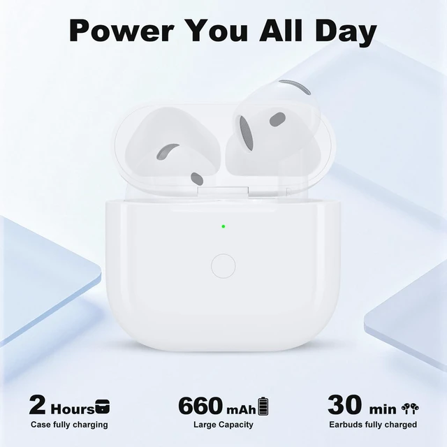 Alt view image 4 of 5 - Replacement Charging Case Compatible with Airpod 4 Noise Cancelling