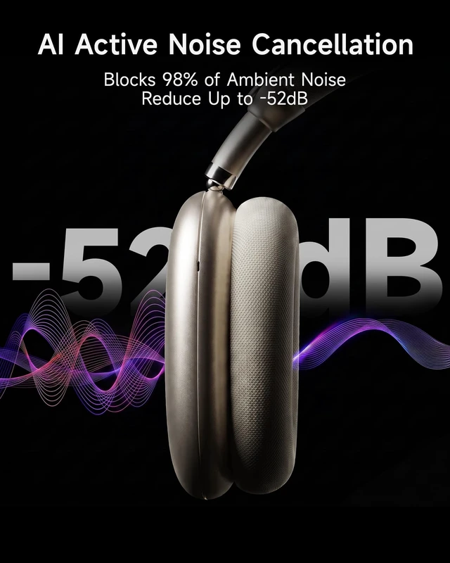 Alt view image 2 of 5 - Picun F8 MAX2 ANC Bluetooth 6.0 Headphones with 3D Spatial Audio (White)