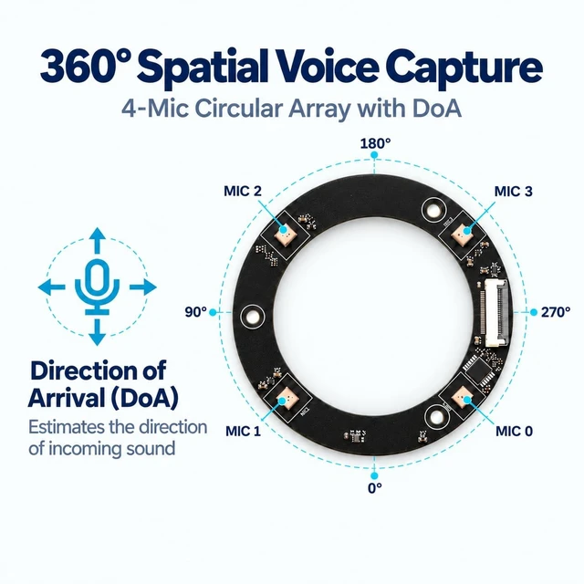 Alt view image 2 of 5 - seeed studio reSpeaker Flex XVF3800 Circular-4 USB Mic Array