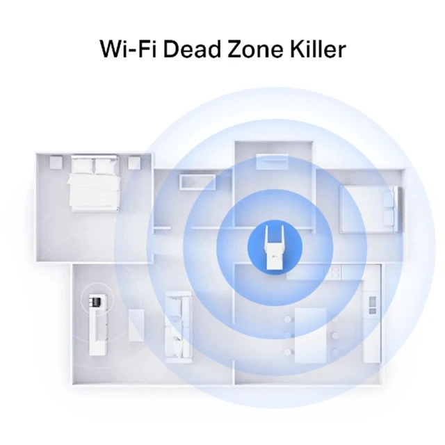 Alt view image 5 of 5 - TP-Link AX2700 Wi-Fi 6 Dual-Band, Range Extender with Fast 2.7 Gbps Transfer Rate, Smart Roaming for Seamless Home Wireless Coverage and Direct Connection through Gigabit Ethernet Port - RE2700