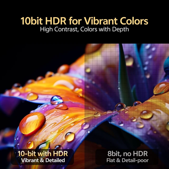 Alt view image 5 of 5 - AGFINEST 4K@120Hz Active HDMI to DisplayPort Cable 6.6FT