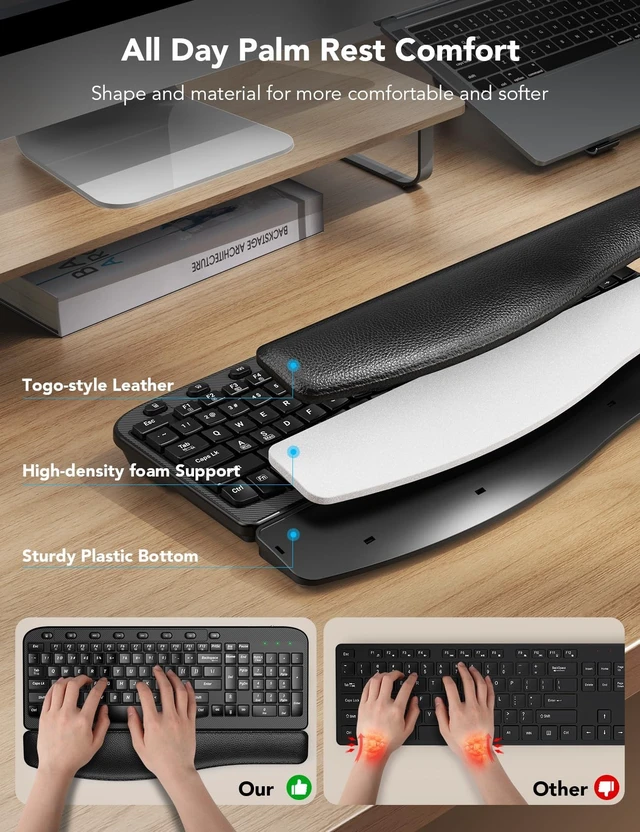 Alt view image 3 of 5 - Wireless Keyboard and Mouse Combo, Full Size Ergonomic Wave Keys, USB-A/C
