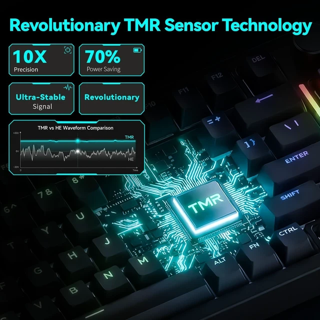 Alt view image 2 of 5 - GamaKay TK75 TMR Rapid Trigger Keyboard with TFT Screen 8K Polling Rate