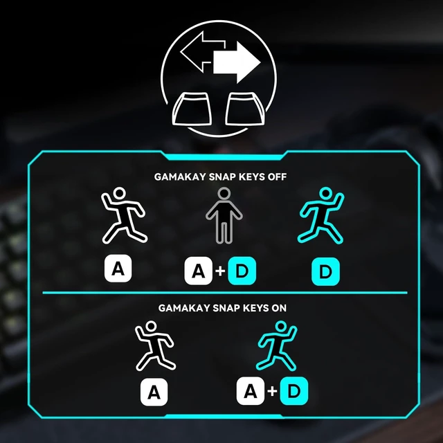 Alt view image 4 of 5 - GamaKay TK75 TMR Rapid Trigger Keyboard with TFT Screen 8K Polling Rate