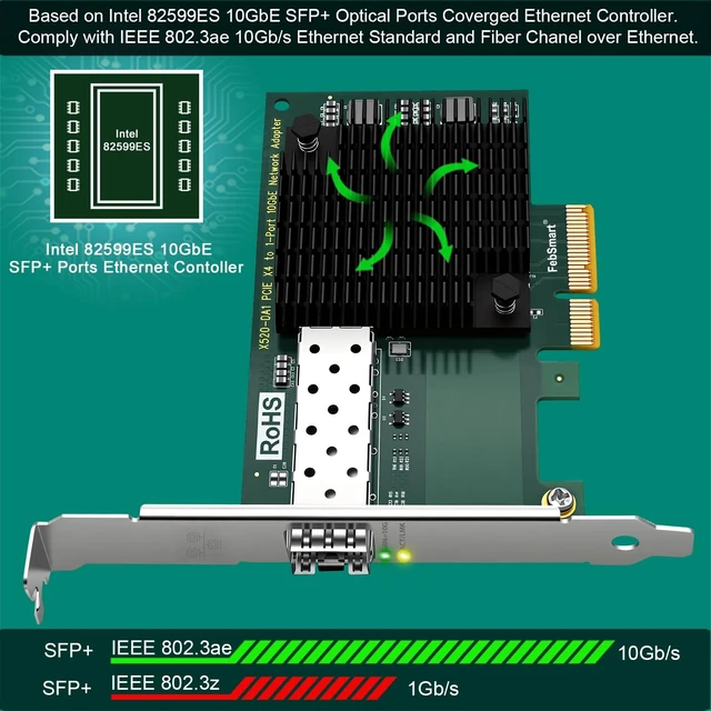Alt view image 2 of 5 - PCIE X4 Interface to 10GbE SFP+ Optical Port Network Adapter for Desktop PC, Intel 82599ES 10Gb/s Ethernet Controller, 10GbE PCIE NIC Card for Gaming, 10Gb/s SFP+ LAN Adapter for Storage (X520-DA1