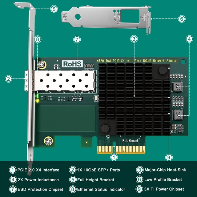 Alt view image 3 of 5 - PCIE X4 Interface to 10GbE SFP+ Optical Port Network Adapter for Desktop PC, Intel 82599ES 10Gb/s Ethernet Controller, 10GbE PCIE NIC Card for Gaming, 10Gb/s SFP+ LAN Adapter for Storage (X520-DA1