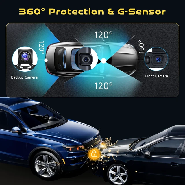 Alt view image 4 of 5 - 4 Channel 360-Degree Detection Dash Cam Front Rear Inside Left and Right
