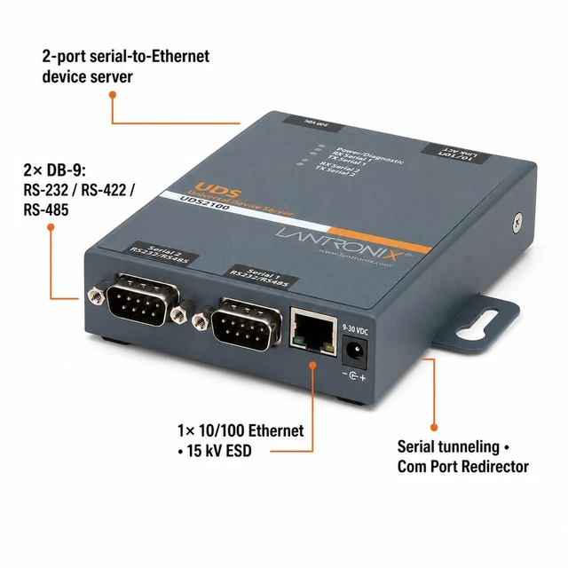 Alt view image 5 of 5 - Lantronix UDS1100/UDS2100 Device Server - 1- or 2-Port Serial-to-Ethernet Device Server, RS-232/422/485, 10/100 Ethernet with 15 kV ESD Protection; UDS2100 Supports PoE - UD2100002-01