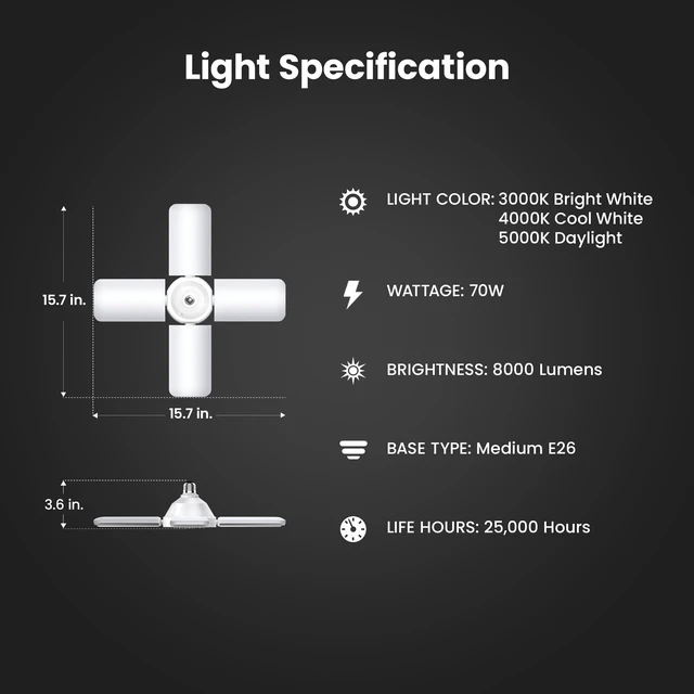 Alt view image 2 of 5 - Feit Electric LED Garage Light, Multiple Adjustable Panels, E26 Base, Ideal for Garage, Workshop, Shed, 25,000-Hour Lifetime