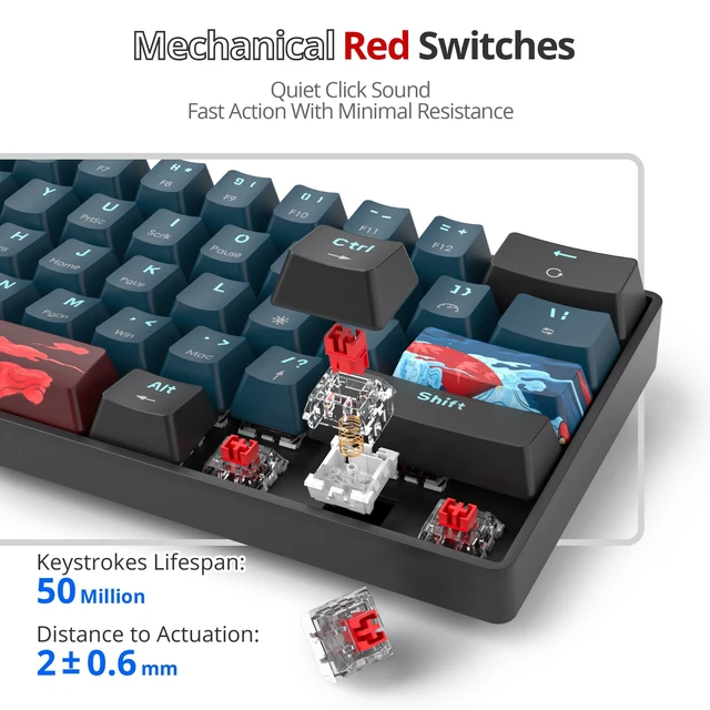 Alt view image 5 of 5 - Owpkeenthy 60% Wired Mechanical Keyboard