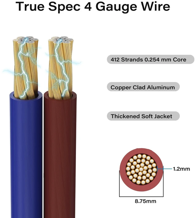 Alt view image 2 of 5 - 4 AWG Gauge Battery Cable Wire Kit 20 Ft Blue+5 Ft Brown, Primary Automotive Power & Ground Wire CCA All-in-One Set,Soft for Car Audio RV Amp Marine Inverter +Lugs, Heat Shrink, Cutter &Crimping Tool
