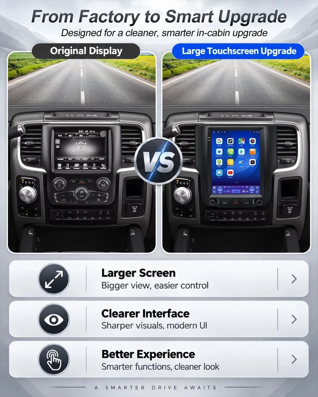 Alt view image 3 of 5 - 9.7" Car Radio Upgrade for 2013-2018 Dodge Ram 1500/2500/3500 for Base A/C 4-Speed Fan