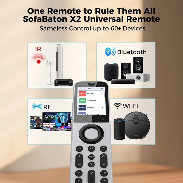 Alt view image 2 of 5 - SofaBaton X2 Universal Remote (Only Remote, No Hub, No Charging Dock)