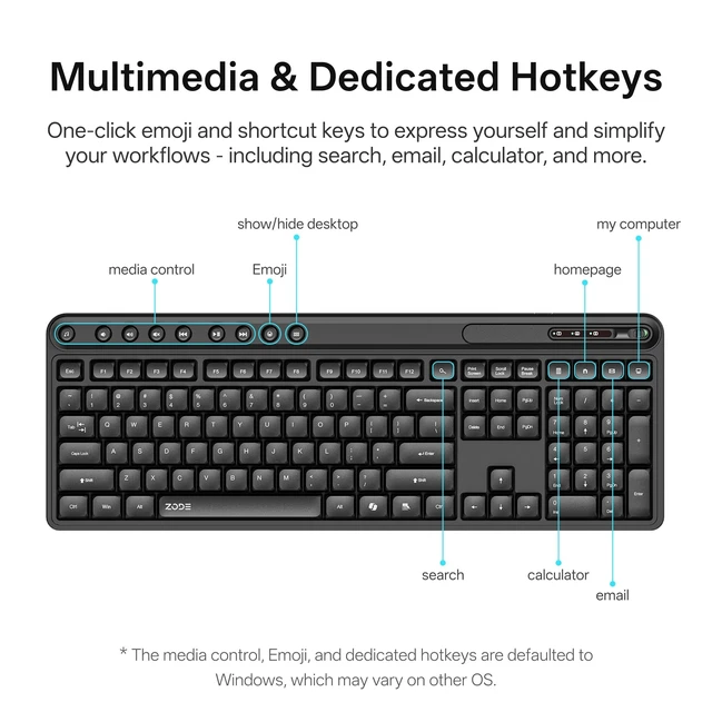Alt view image 3 of 5 - ZODE KM270S Wireless Keyboard and Mouse Combo for Windows, 2.4GHz Wireless, Compact Mouse, 9 Multimedia and Shortcut Keys, 1-Year Battery Life, for PC, Laptop - Black