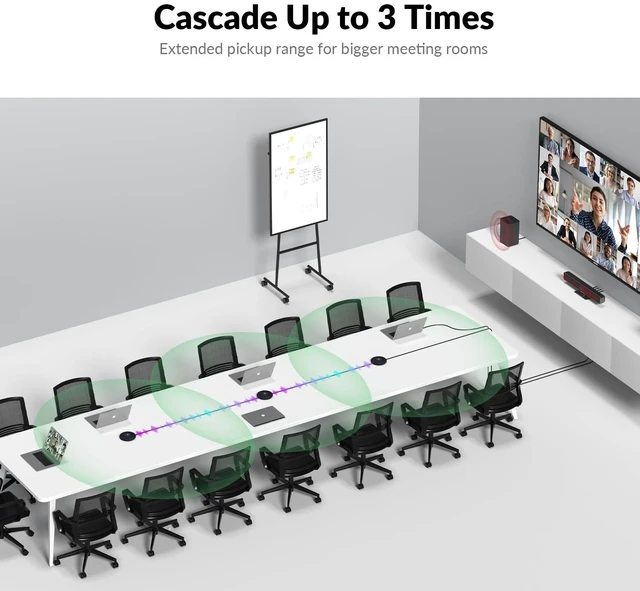 Alt view image 5 of 5 - WYRESTORM Conference USB Microphone, 360 Omnidirectional Stereo Mic, AEC