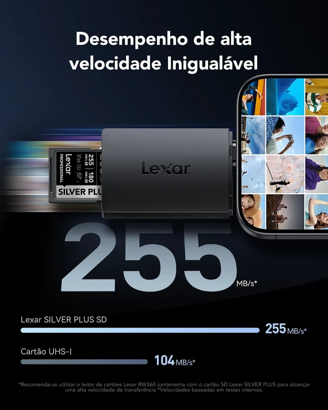 Alt view image 4 of 5 - Lexar Professional Silver Plus SDXC UHS-I Card 256GB Memory Card