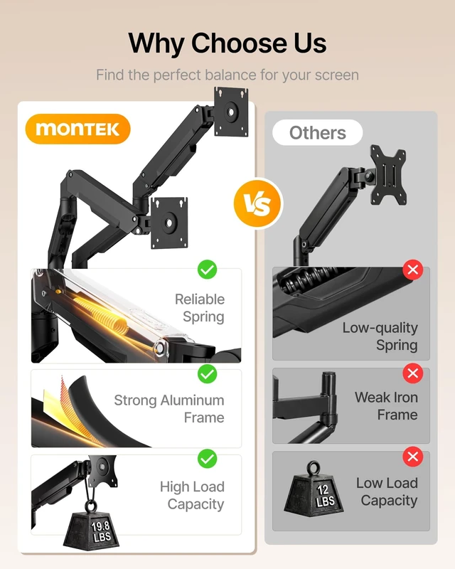 Alt view image 2 of 5 - monTEK Dual Monitor Mount Monitor Arms for 17-32" Screen