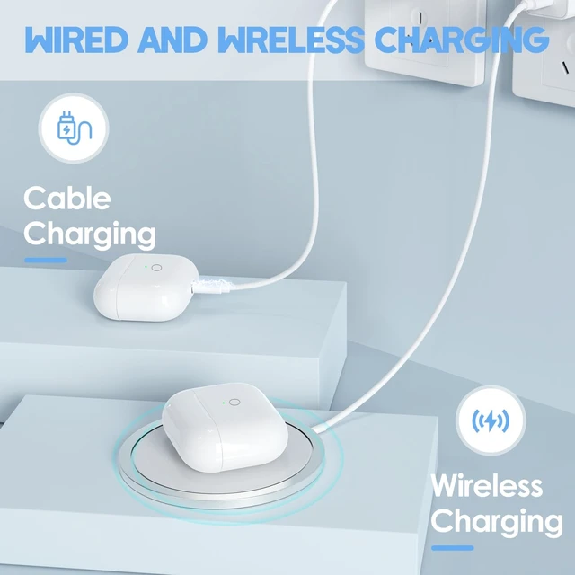 Alt view image 2 of 5 - Wireless Charging Case for AirPods 3rd Gen Only