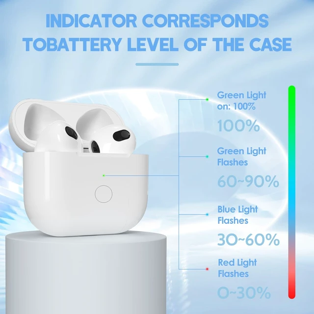 Alt view image 4 of 5 - Wireless Charging Case for AirPods 3rd Gen Only